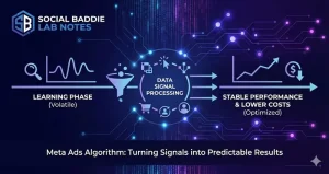 How the Meta Ads Algorithm Works