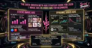 Image Ads vs Video Ads for Beginners