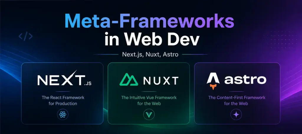 Meta-Frameworks in Web Dev