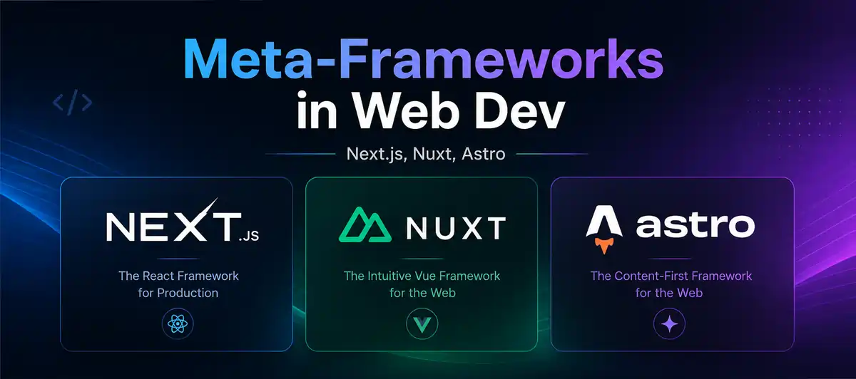 Meta-Frameworks in Web Dev