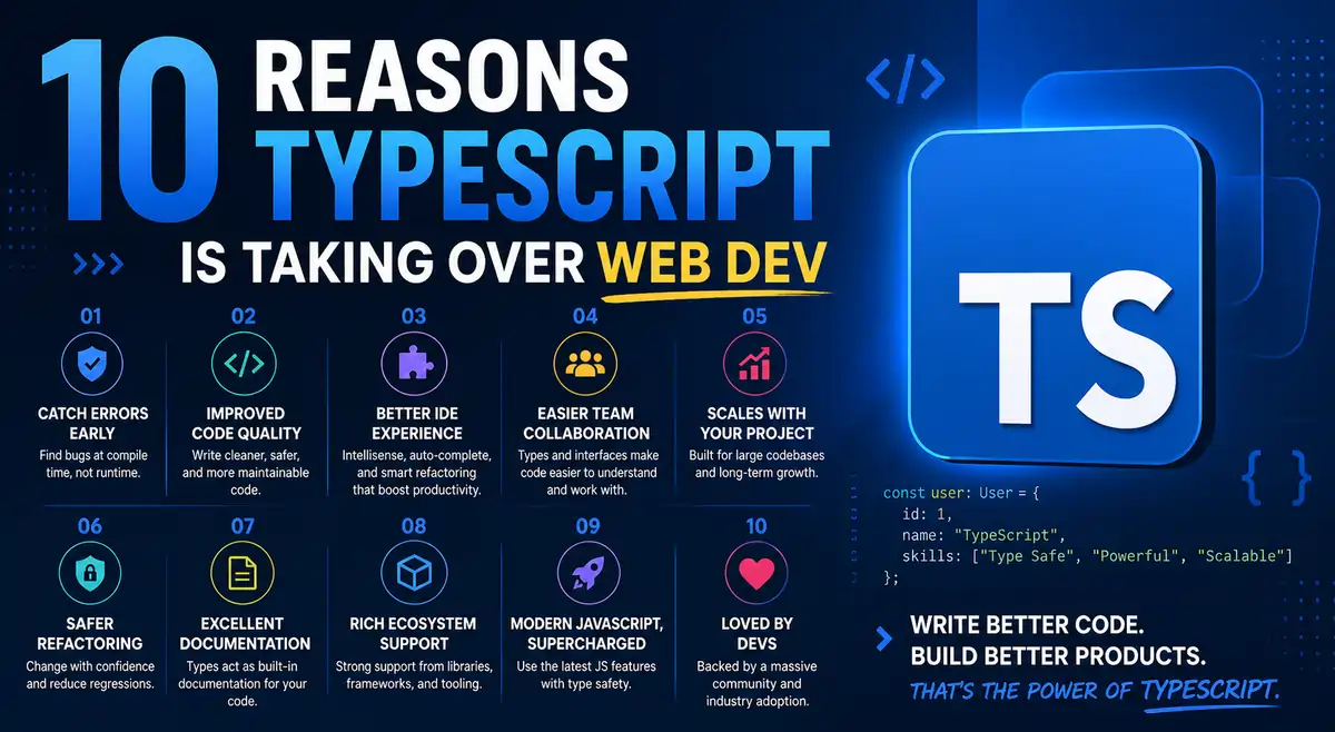 Reasons TypeScript Is Taking Over Web Dev